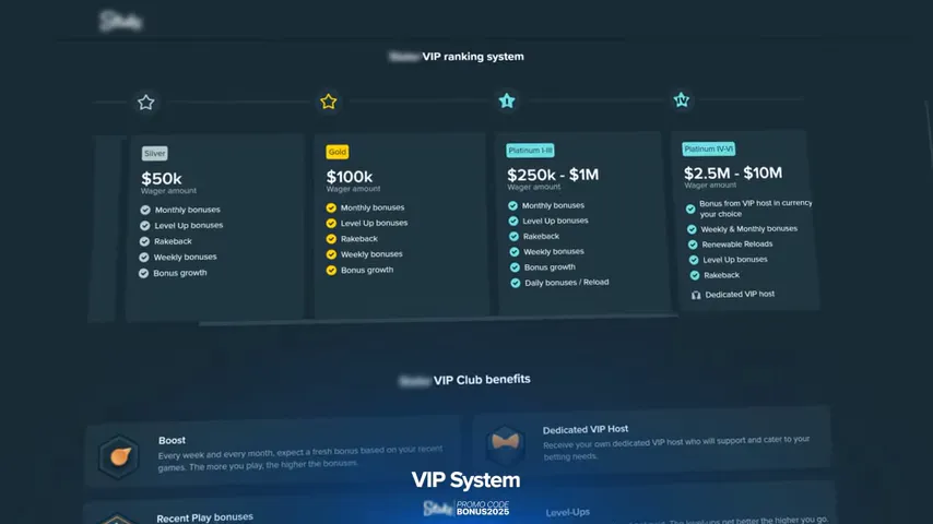 Cómo se calcula el cashback VIP por niveles en un casino online