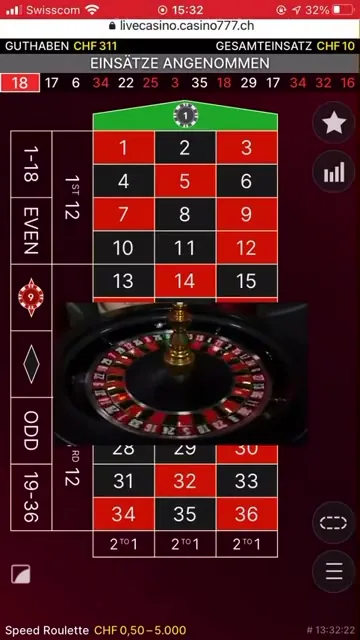 Casino777 — conseguir cashback