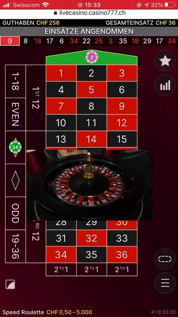 Casino777 — conseguir cashback