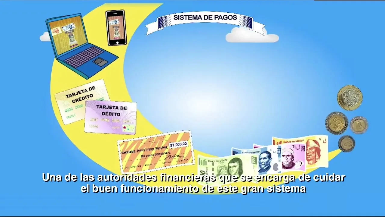 metodos de pago — conseguir cashback